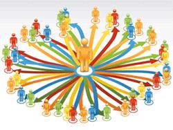 Employee Self Services 1